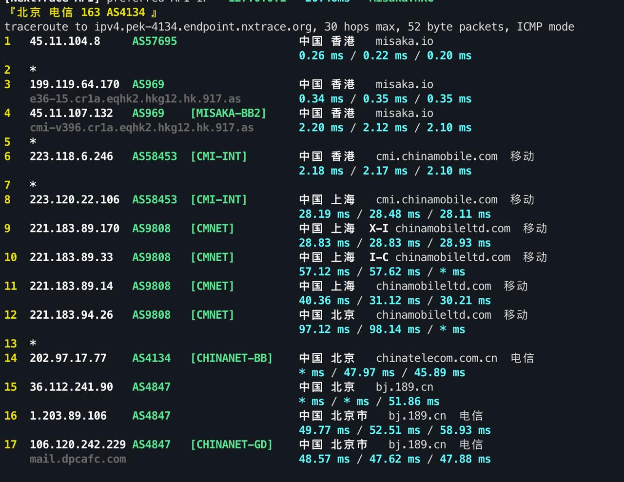 IPv4 回程 ICMP 1